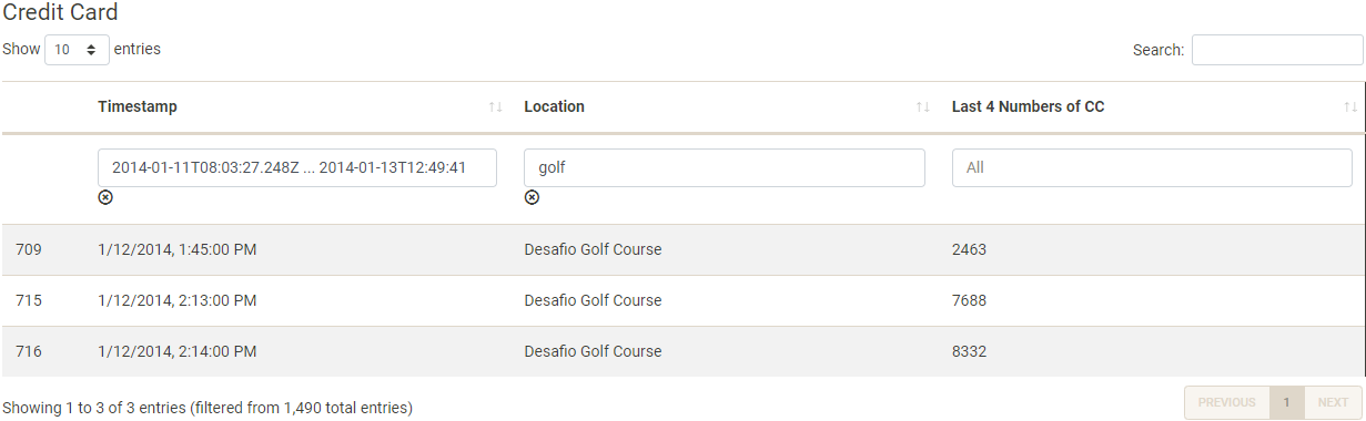 Table of Credit Card Transactions Filtered for 2014-01-12 and Desafio Golf Course