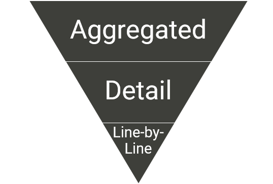 Left: Interaction Framework. Right: Drill Down Framework.