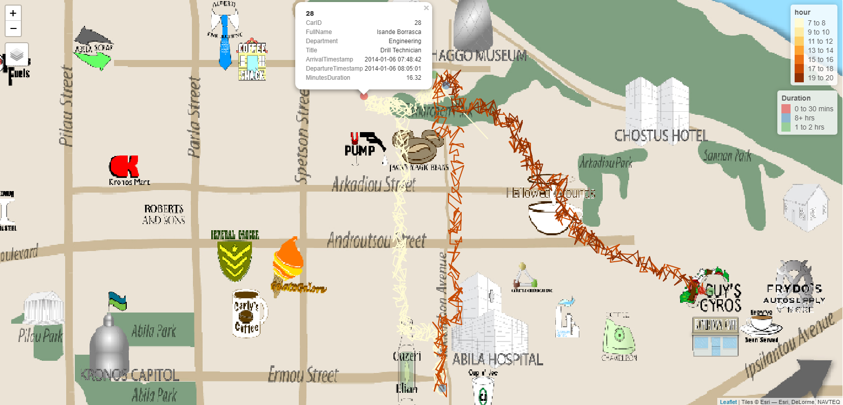 Car ID 28 Vehicle Path on 2014-01-06 Shows Irregularities